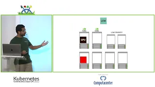 Machine Learning on Kubernetes | Salman Iqbal