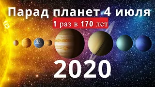Парад планет 2020