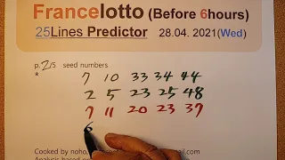 tirage fdj loto du mercredi 28 avril 2021 predicteur. francelotto 28.04.2021. 25 lines predictor.