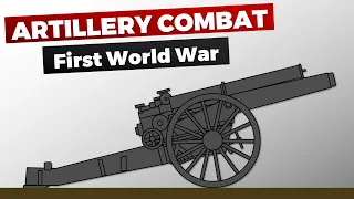 Artillery Combat in World War 1