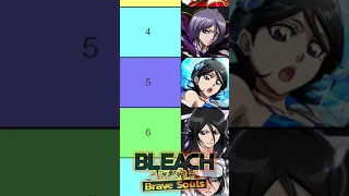 TOP 10 RUKIA CHARACTERS (NOVEMBER 2023) Bleach: Brave Souls Best Units RANKING Tier List {EDIT}