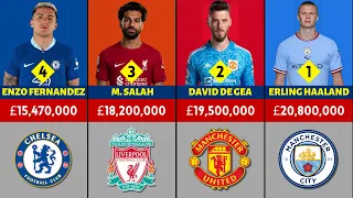 The Highest Paid Football Players in Premier League 2023