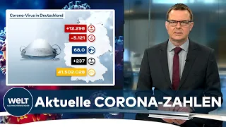 Aktuelle CORONA-ZAHLEN sinken deutlich: 12.298 COVID-19-Neuinfektionen in Deutschland
