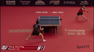 Wong Chun Ting vs Jun Mizutani [ China Open 2018 ]