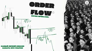 Что такое Order Flow? Как его определить и торговать. Как понять направление рынка? Smart Money.
