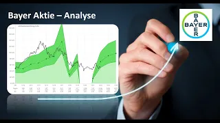 Bayer Aktie - Lohnt sich ein Investment? Eine Fundamentalanalyse