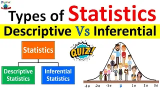 Descriptive Statistics vs Inferential Statistics | Measure of Central Tendency | Types of Statistics