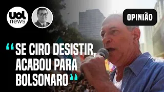 Datafolha: Lula se aproxima de vitória no 1º turno; eleitor de Ciro Gomes será decisivo, diz Tales