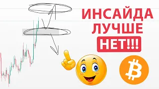 Не ведись на этот ЛОХОТРОН! У манипулятора НЕТ ШАНСА. Биткоин и криптовалюта. Трейдинг