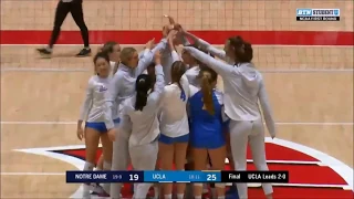 UCLA-Notre Dame Highlights