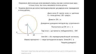 Дотична до кола. Властивості дотичної. Геометрія 7 клас (за підручником О. С. Істера)