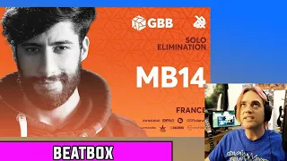 (Beatbox Reaction) MB14 | Grand Beatbox Battle 2019 | Solo Elimination for Beatbox Battle