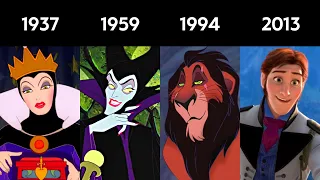 Every Main Disney Villain from 1937 to 2023