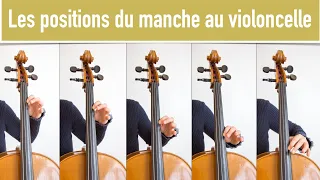 Les positions du manche au violoncelle, et comment s’y retrouver