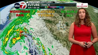 ABC-7 StormTRACK Weather: Cooling down with winds today