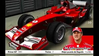 All Cars and Drivers  F1 2005