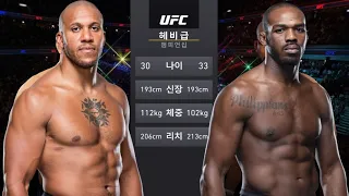 [UFC 285] Ciryl Gane vs Jon Jones | preview