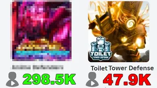 Is This NEW GAME Better Than TOILET TOWER DEFENSE??