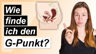 G-Punkt finden (einfache Anleitung)