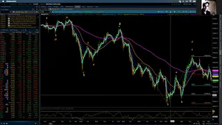 NASDAQ 100 / Elliott Wave Update 10/11/2021 by Michael Filighera