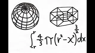 Hyperspace Calculus: Volume of a 4D Sphere using Integration