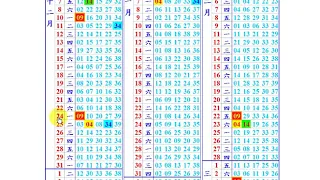 本期(5尾)版路開出3支(05*25*35),今彩539 (尾數版路) 3月5日(星期二)