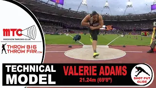 VALERIE ADAMS GLIDE SHOT PUT Breakdown