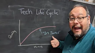 The Problem with Tech - "It's Toasted" - LIVE