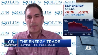The market needs to see oil and gas come down, says Solus' Dan Greenhaus