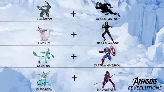 Requests #6: Eeveelutions + The Avengers -  Funny Pokemon Fusion ( Episode 1)