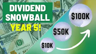 Dividend Investing MOTIVATION - Power of the Dividend Snowball