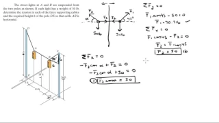 Determine the tension in each of the three supporting cables and the required height h