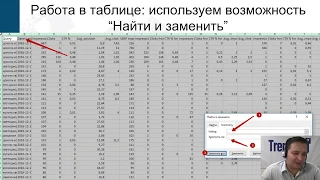 Как работать с Яндекс Вебмастером. Посещаемость сайта.