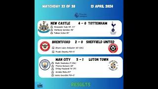 Full-time- Matchday 33 of 38- 13.04.2024 #premierleague #football #soccer #goals