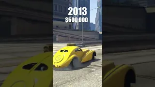 The economy of GTA be like… P.1  #shorts #gta5 #gtaonline