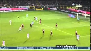 Torino Inter 0 0 Highlights 1° Giornata Serie A 2014-15