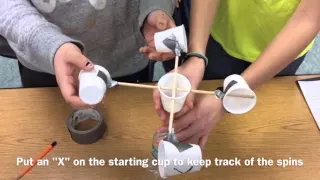 How to make an easy Anemometer
