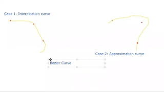 Bezier Curves Part 1