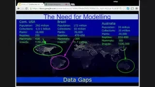 BITC Global Online Seminar #20 - History of Biodiversity Informatics part 1