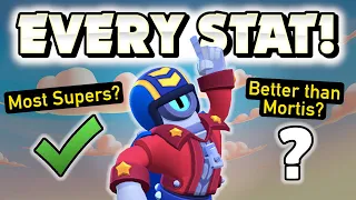 New Brawler STU - All Stats, Tips and Tricks! | Brawl Stars