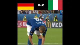 FIFA EM 2016||GERMANY🆚 ITALY|| PENALTY SHOOTOUT#shorts #football #highlights #fyp