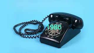 Evolution Of Phones 1876-2023