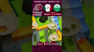 World Cup - Mexico vs Saudi Arabia.  Highlights !