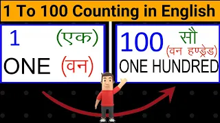 1 से 100 तक अंग्रेजी गिनती | English Counting From 1 To 100 With Spelling