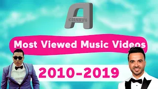 Top 10 Most Viewed Music Videos On YouTube (2010-2019)