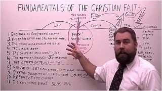 Fundamentals of the Christian Faith