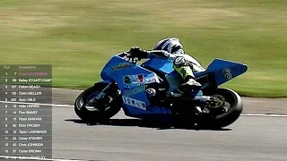 9 Year Olds Racing Motorcycles on the Road to Moto GP: Cool FAB Champ. Rd 3, Part 4