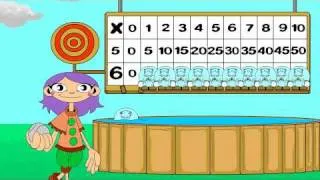 Times Tables: Multiply with 6, Recite the Multiplication Table