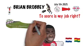 Biography of Dutch football player Brian Brobbey