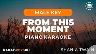 From This Moment - Shania Twain (Male Key - Piano Karaoke)